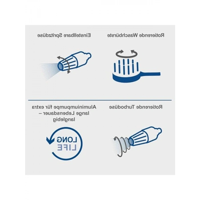 Elektrikli Yüksek Basınçlı Yıkama Makinesi, Güçlü Performans ile
