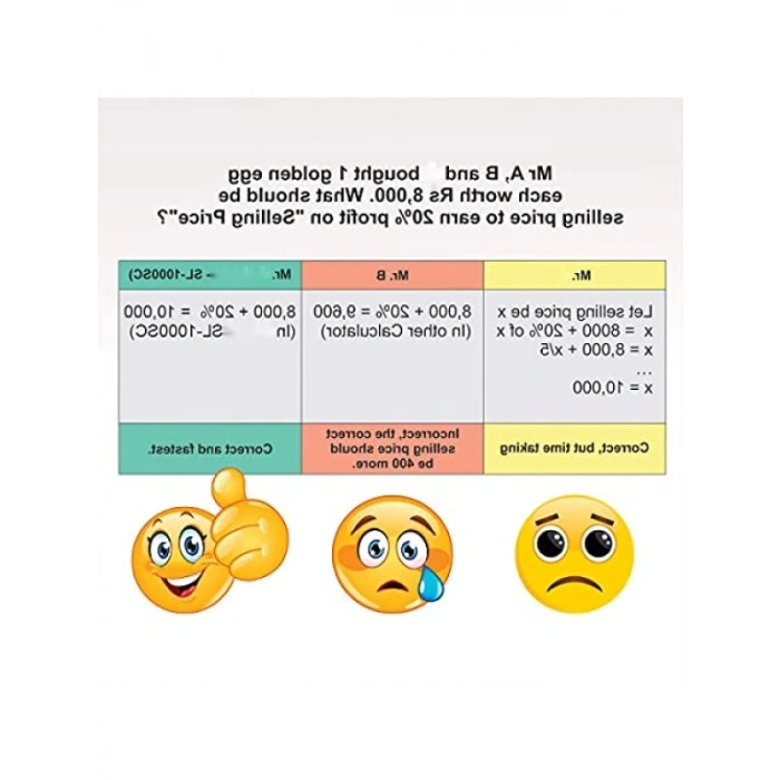Ergonomik Mavi 10 Haneli Hesap Makinesi - Kolay Kullanım