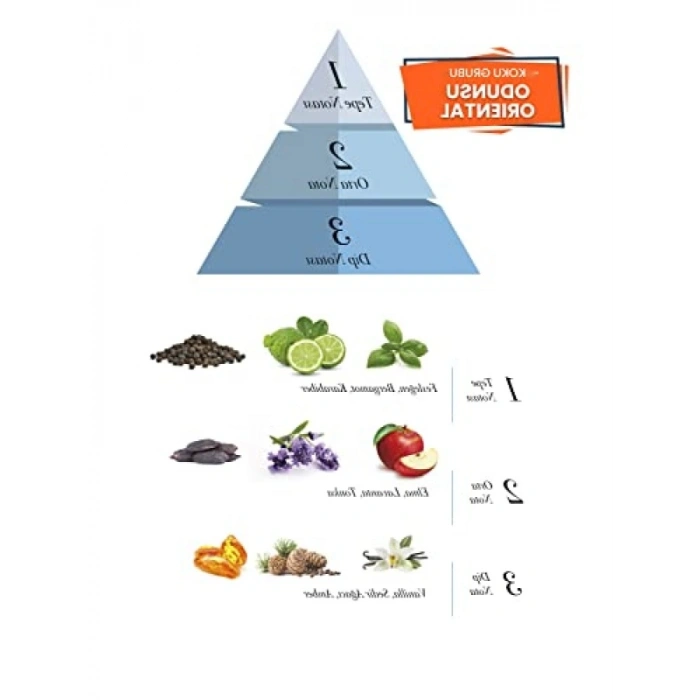 Erkek EDP Parfüm - 120 ml