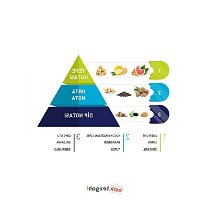 Erkek Parfümü, Silver Night EDP, 100 ml