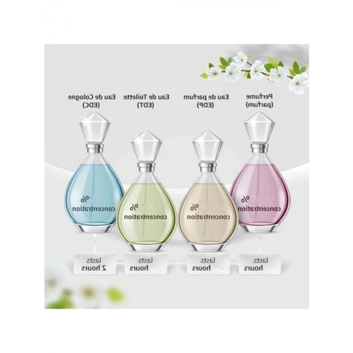 Erkekler için 212 Sexy EDT 100 ml Parfüm