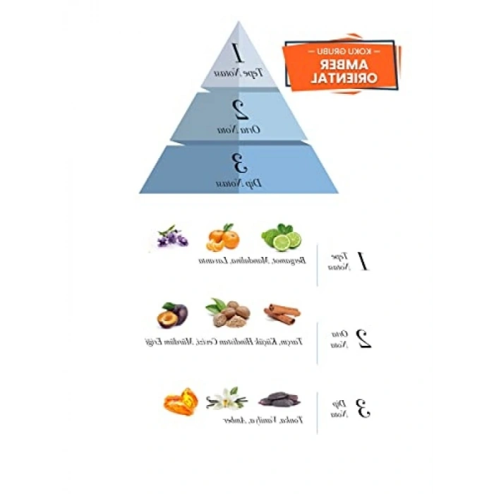 Erkekler için Kalıcı EDP Parfüm 120 ml