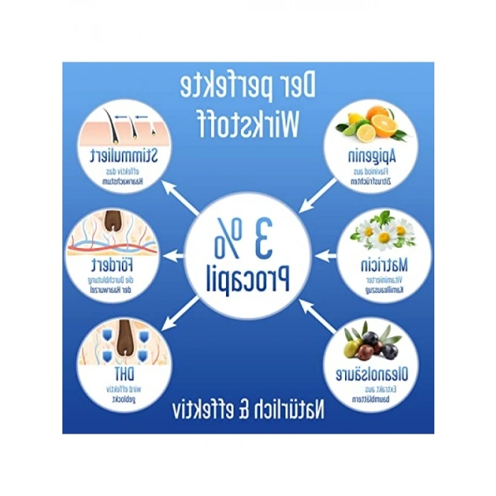 Erkekler İçin Saç Dökülmesini Engelleyici 60 ml Sprey