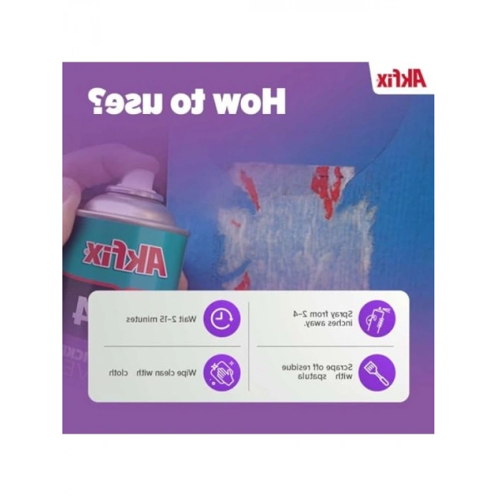 Etiket Sökücü Sprey - 200 ml