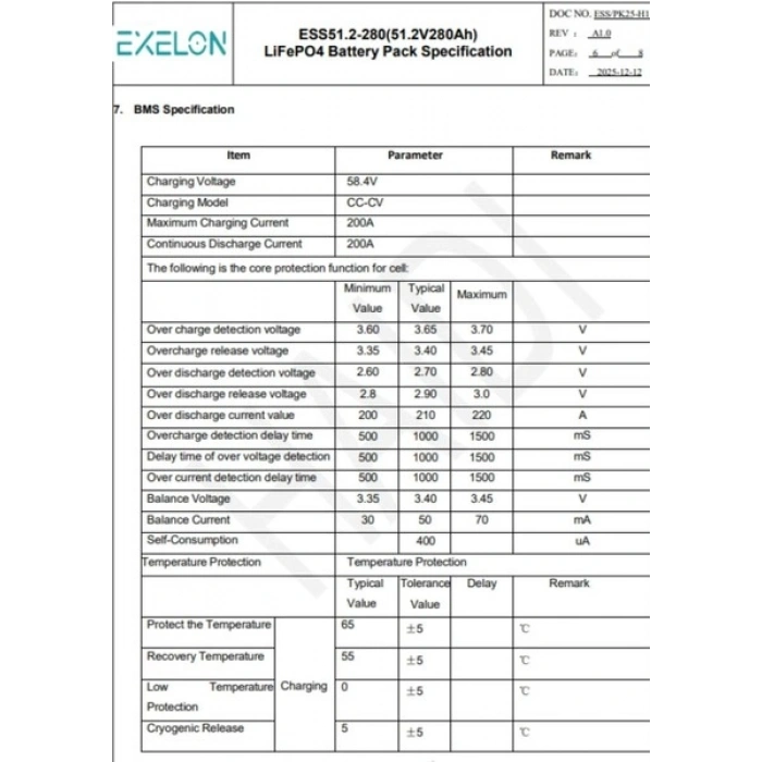 Exelon 51.2 V 280 Ah 14.3 Kw Lityum Akü