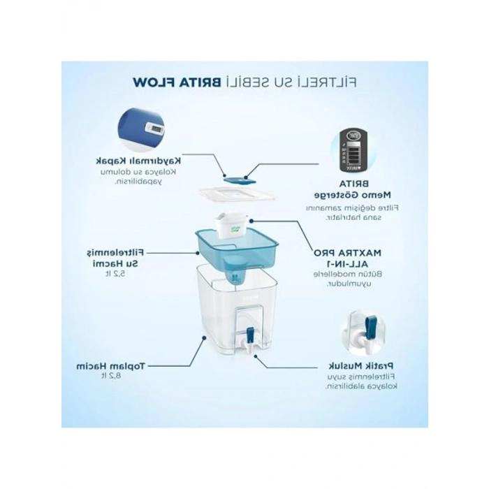 Filtreli Su Arıtma Sebili, 8.2 L Kapasite ile Kullanım Kolaylığı