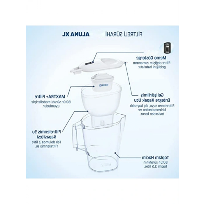 Filtreli Su Arıtma Sürahisi - 3.5 Litre Kapasite