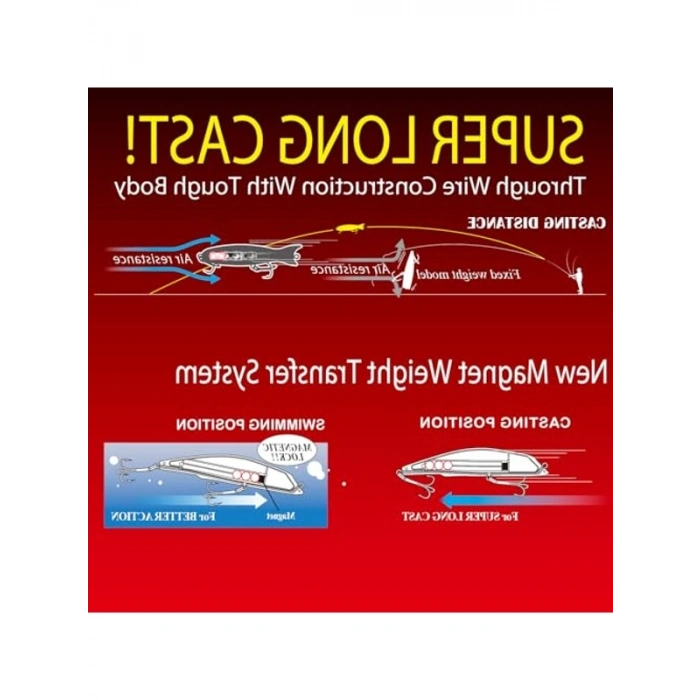 Floating Diver Lure, 12,70 cm Uzunlukta ve Çekici Renk ile