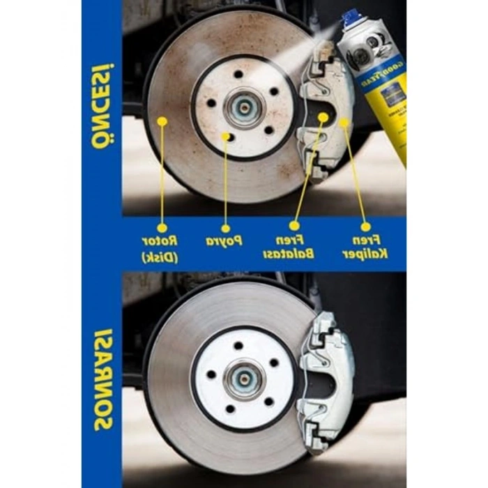 Fren Balata Temizleme Spreyi ile Yüksek Performanslı Temizlik
