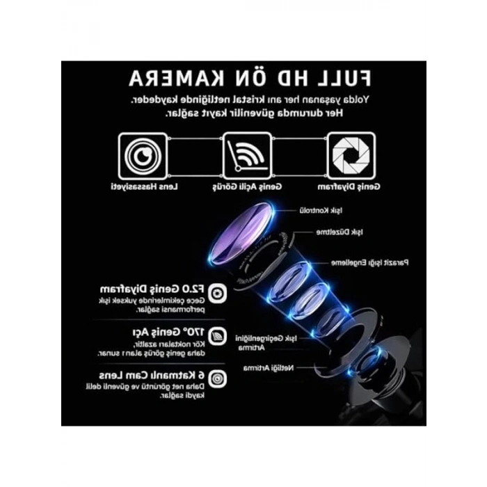 Full HD Araç İçi Kamera, Geniş Açı ve Gece Görüş Modu