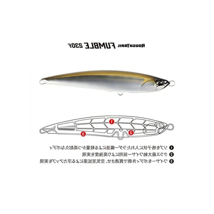 Genkai Sardine Suni Yem, Avcılıkta Yüksek Başarı