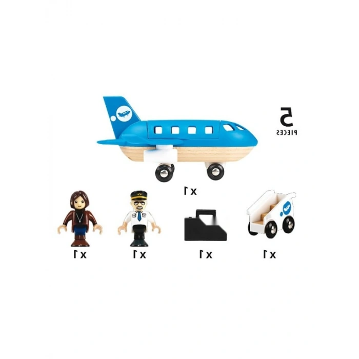 Gerçekçi Uçak Modeli - 3 Yaş ve Üzeri İçin