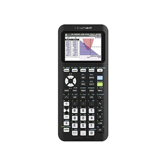 Grafik Hesap Makinesi - TI-84 PLUS CE-T Python Edition