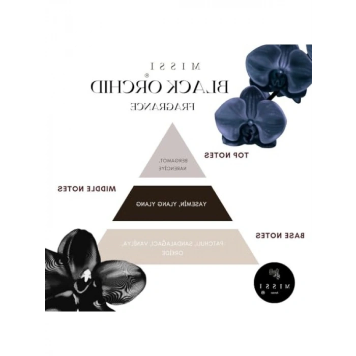 Gri Orkide Taşlı Araç Kokusu (20 ml Esans İçerir)