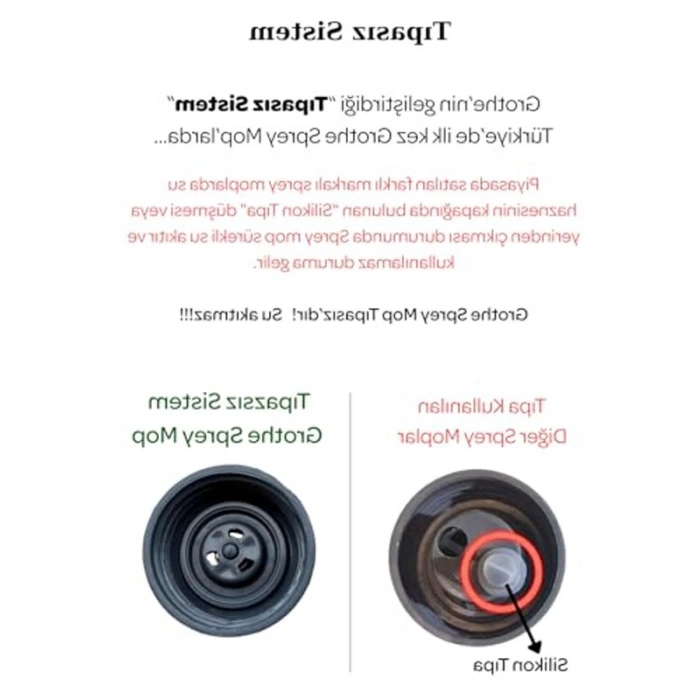 Gri Sprey Mop, 700cc Su Hazneli, 2 Mop Bezi ile