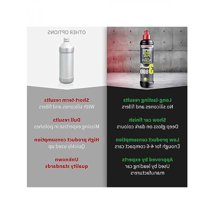 Hare Giderici Cila - 250 ml Boya Bakım Ürünü, Etkili Temizlik