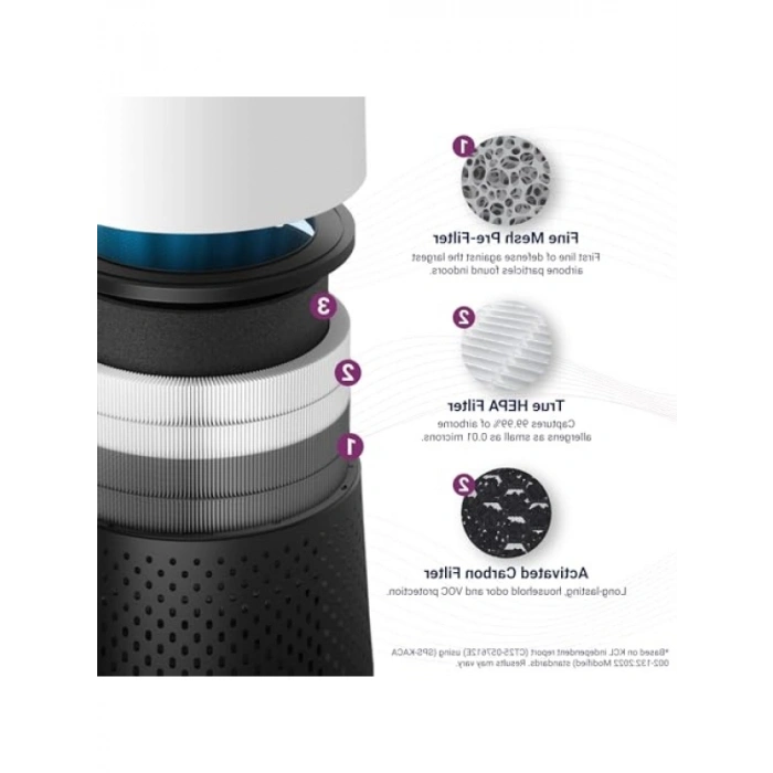 Hava Filtre Seti, 1 Adet Siyah