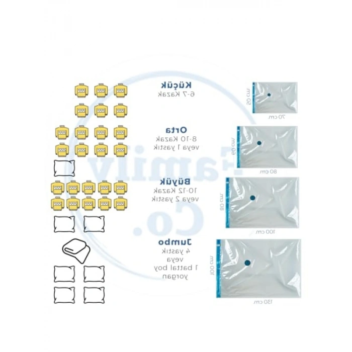Hava Geçirmez Vakumlu Poşet Seti, 5 Parça