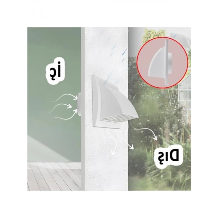 Havalandırma Çekvalfi, Haşere Önleyici Menfez, Tek Yönlü Hava Çekimi