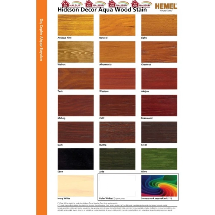 HEMEL Hickson Decor Aqua Wood Stain Antique Pine 5 Lt