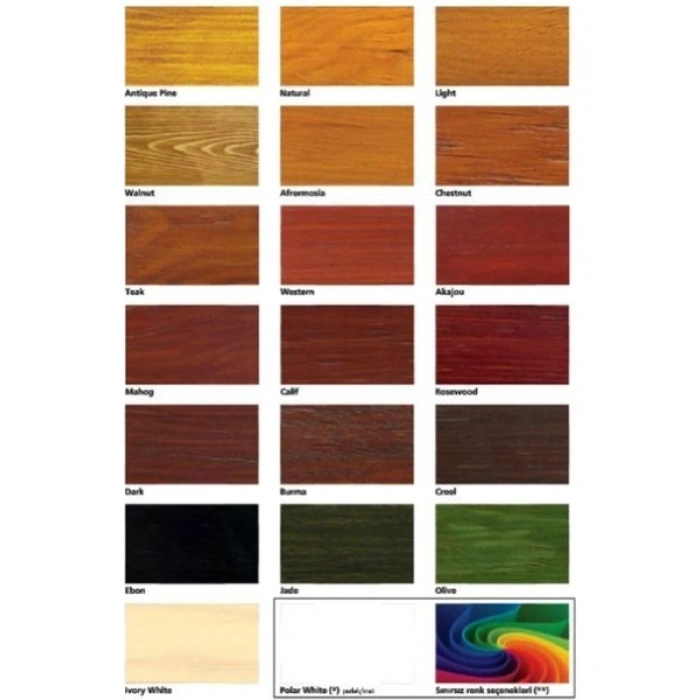 Hemel Hickson Decor Ultra Wood Stain Aqua Light 5 Lt