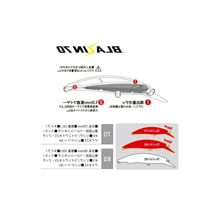 Hızlı Batan Suni Yem