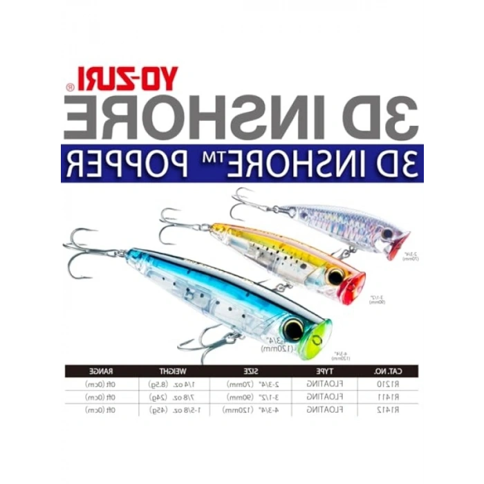 Hologram Detaylı Yüzer Cazibe