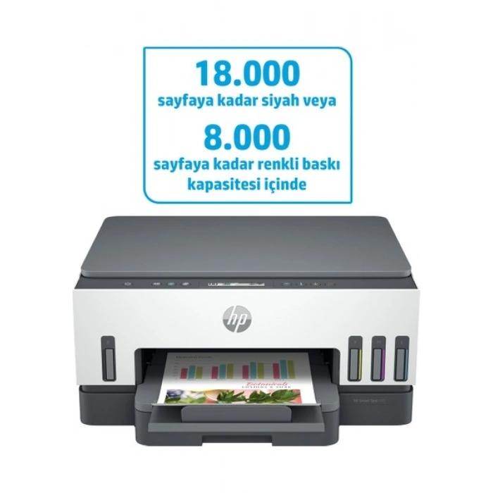 HP Smart Tank 720 All-in-One Yazıcı, Baskı, Tarama, Kopyalama, Kablosuz, 6UU46A