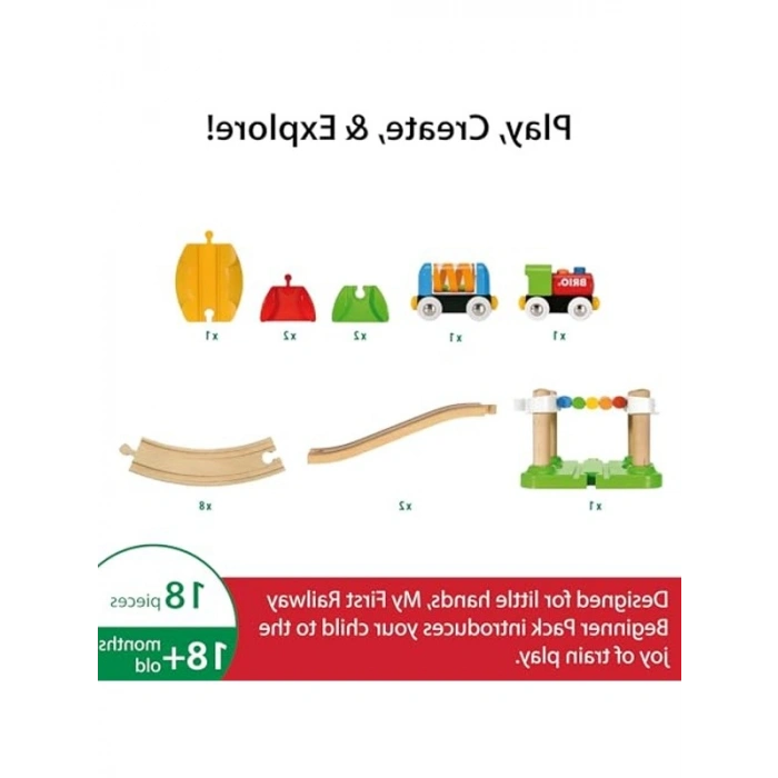 İlk Tren Yolu Oyuncak Seti, Çocuklar İçin Eğlenceli Deneyim