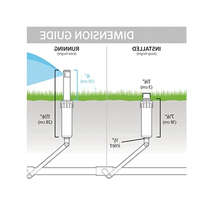 ½ İnç Ayarlanabilir Rotor, 40°-360° Kapsama Alanı
