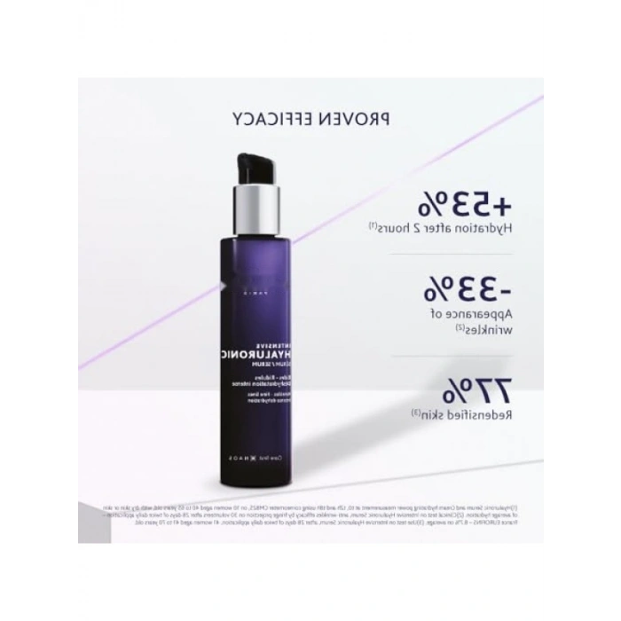 İnce Çizgi ve Kırışıklık Karşıtı Hyaluronik Serum 30 ml