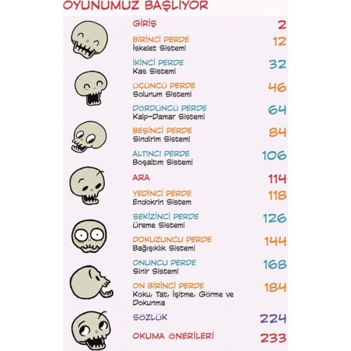 İnsan Vücudu Tiyatrosu -Maris Wicks