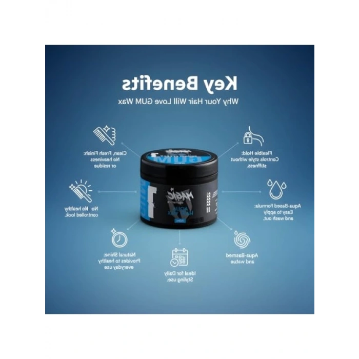 Islak ve Parlak Görünüm Sağlayan Saç Şekillendirici Vaks 150 ml