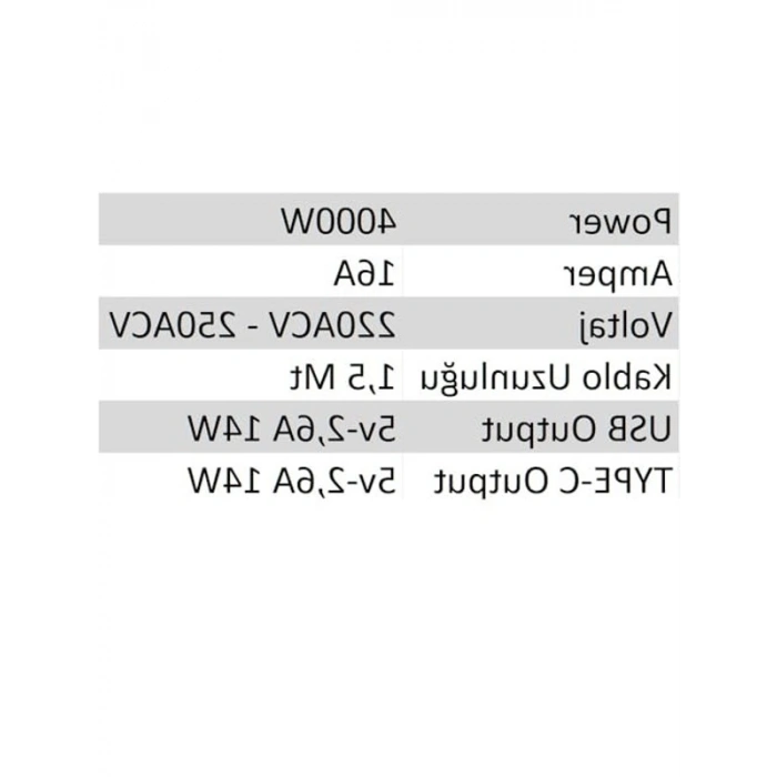 Kablolu Priz, 4Lü USB Çıkışı ile Akım Korumalı ve Pratik Kullanım