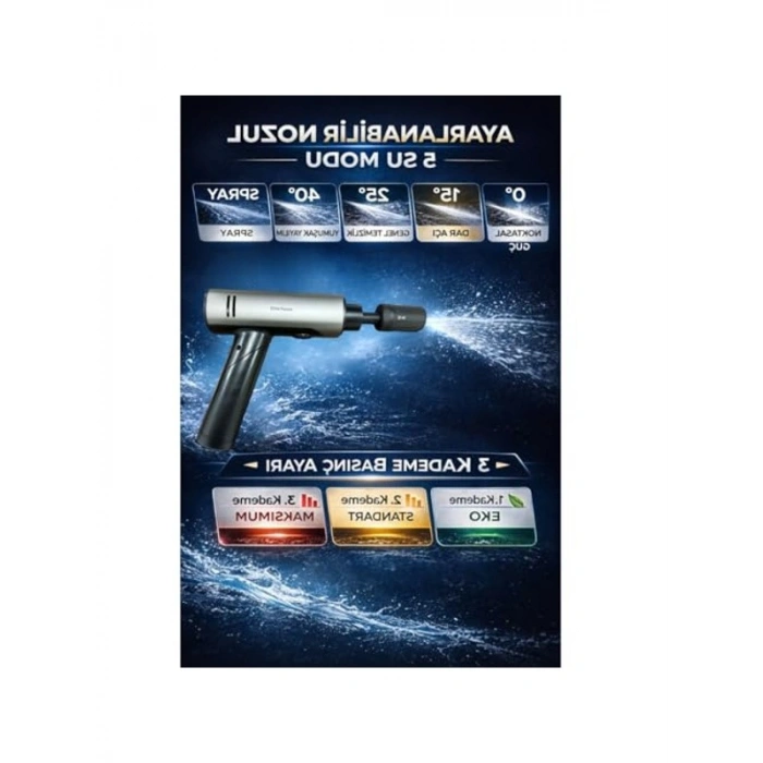 Kablosuz 203 PSI Basınçlı Yıkama Makinesi, Taşınabilir