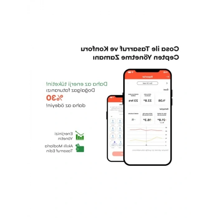 Kablosuz Akıllı Oda Termostatı