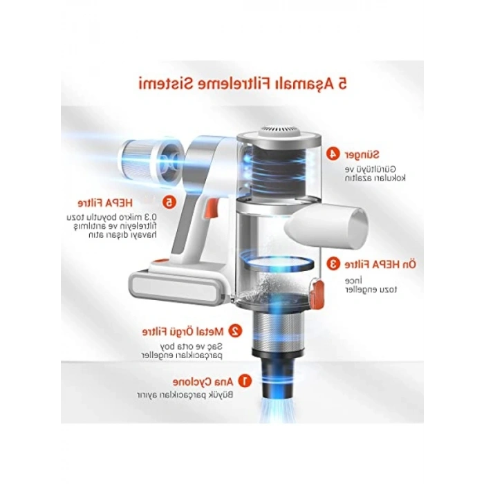 Kablosuz Dikey Süpürge - 30.000 Pa Güçlü Emme