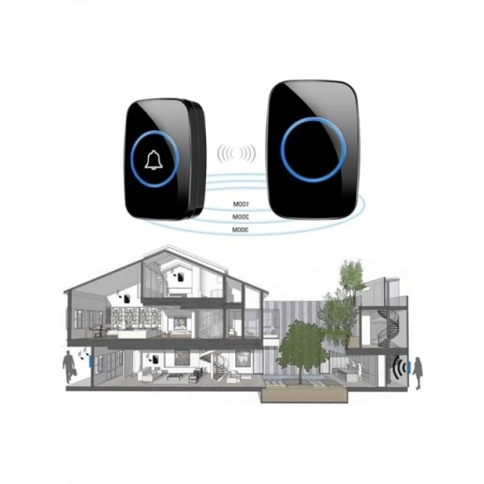 Kablosuz LED Uzaktan Kumandalı Kapı Zili - 300mt Menzil