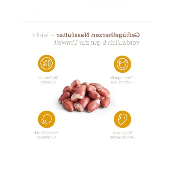 Kanatlı Konserve Köpek Maması 400 Gram