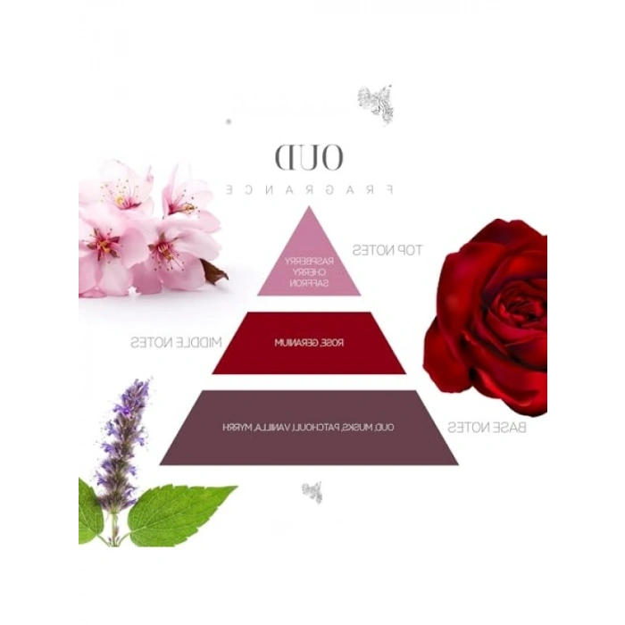 Kapaklı Oud Kokulu Vegan Mum - 140 gr