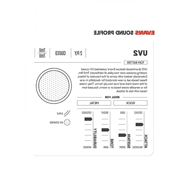 Kaplamalı Tompostlu Standart Paket, UV2 Modeli