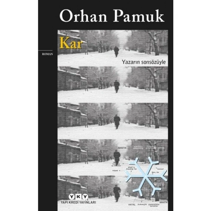Kar: Yazarın Sonsözüyle - Orhan Pamuk