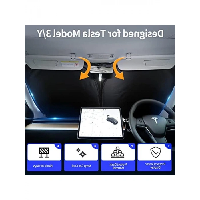 Katlanabilir Güneş Koruması, Çift Katmanlı Işık Geçirmez Kumaş