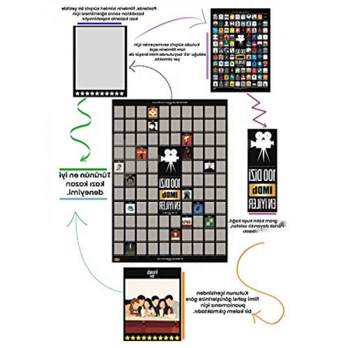 Kazı Kazan Dizi Hediyelik Poster