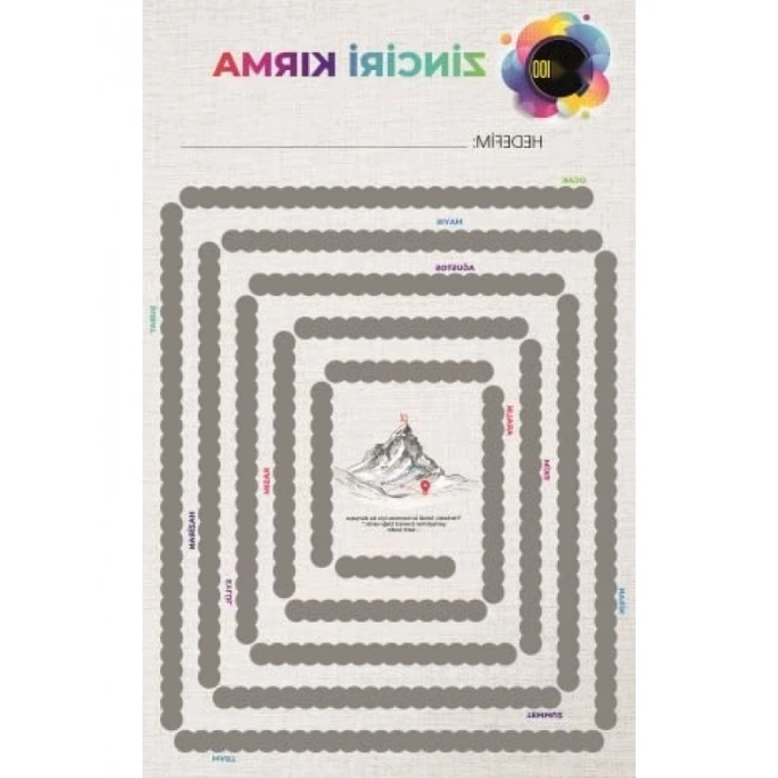 Kazı Kazan Hedef Poster - Kişisel Gelişim Aracı