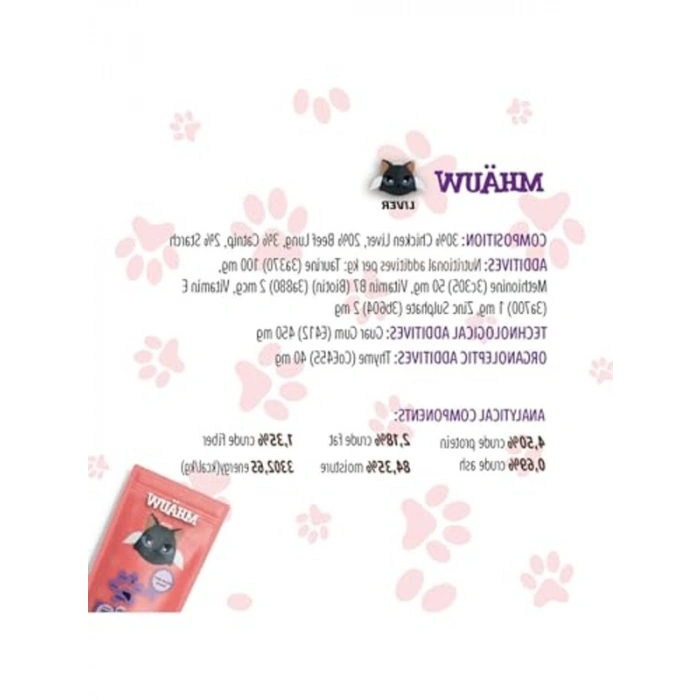 Kedi Maması, Besleyici İçerik ile Formüle Edilmiştir