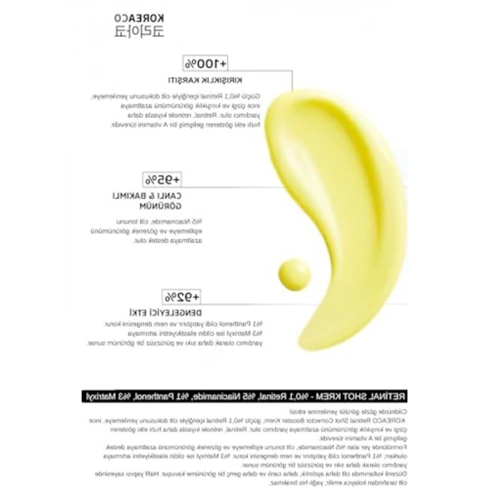 Kırışıklık Karşıtı Krem 20 ml, Niacinamide ve Matrixyl İçeren Formül