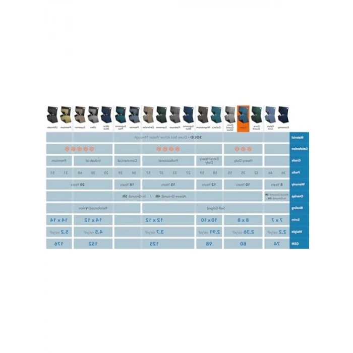 Kış İçin 33 ft Havuz Örtüsü