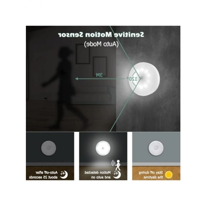 Kısılabilir Hareket Sensörü Gece Lambası, USB Şarj Edilebilir, 10 LED