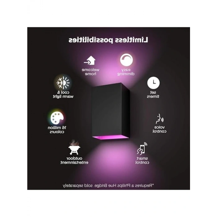 Kısılabilir LED Dış Duvar Lambası, 16 Milyon Renk Seçeneği ile Uygulama ile Kontrol